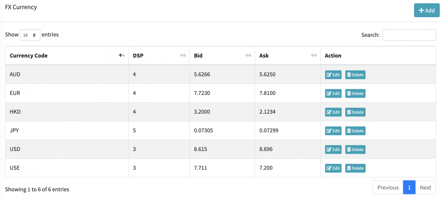 Laravel Datatable With Json Data UFnEc Tech Zone